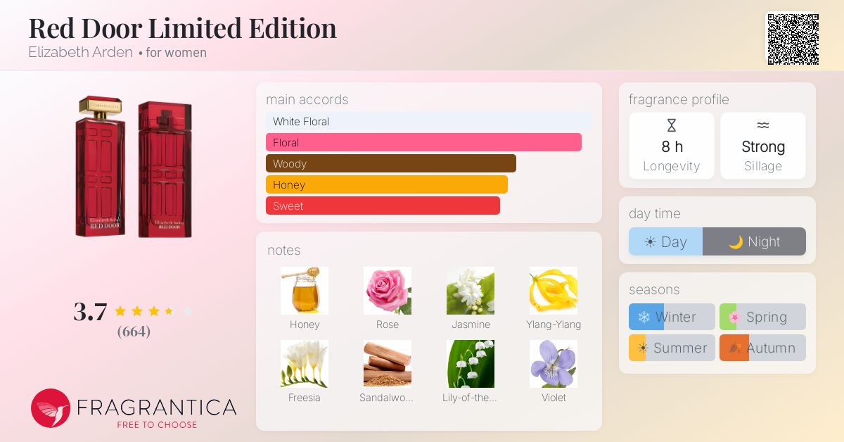 Fragrantica image 4