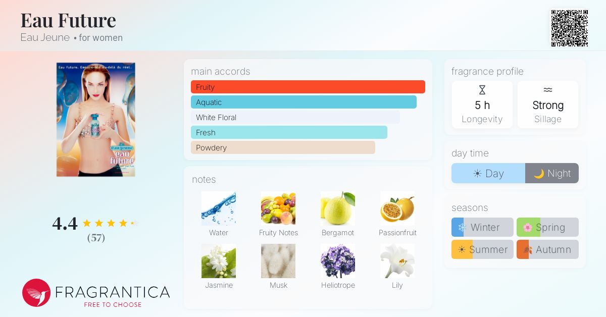 Fragrantica image 4