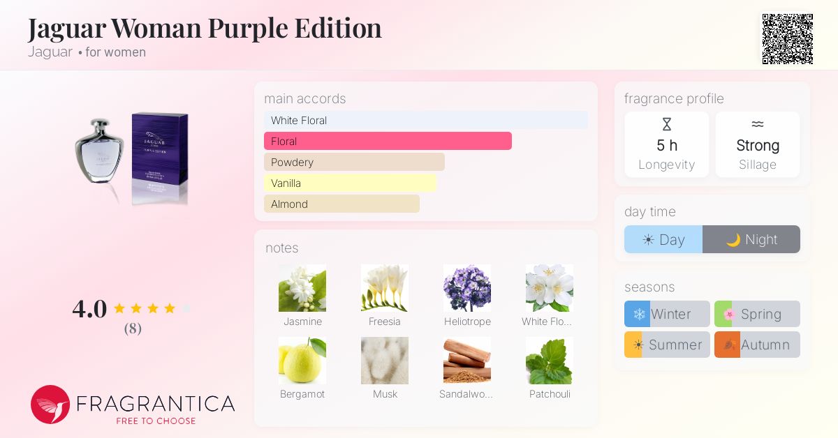 Fragrantica image 4