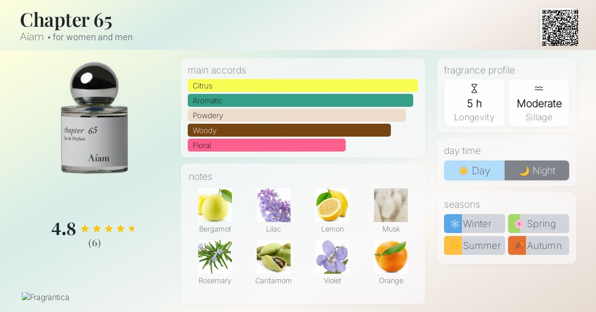 Chapter 65 Aíam perfume - a fragrance for women and men