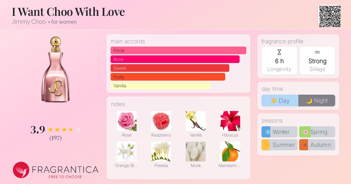 De Parfum Jimmy Choo I Want Choo Fragrantica Choo Urban Hero