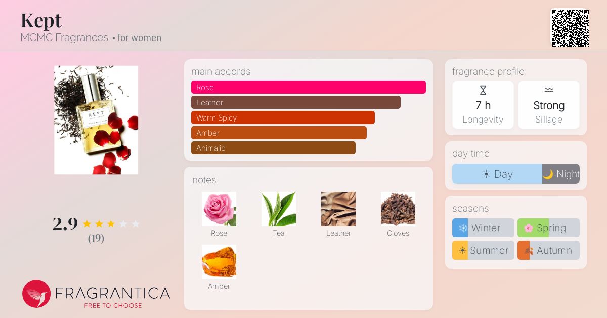 Fragrantica image 4