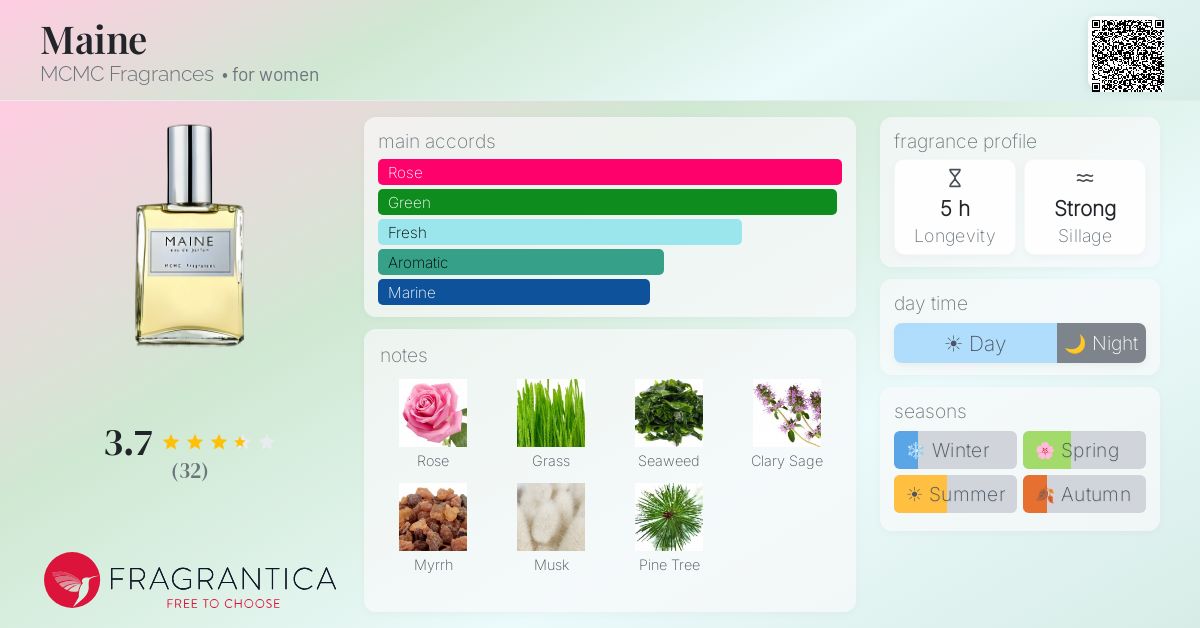 Fragrantica image 4