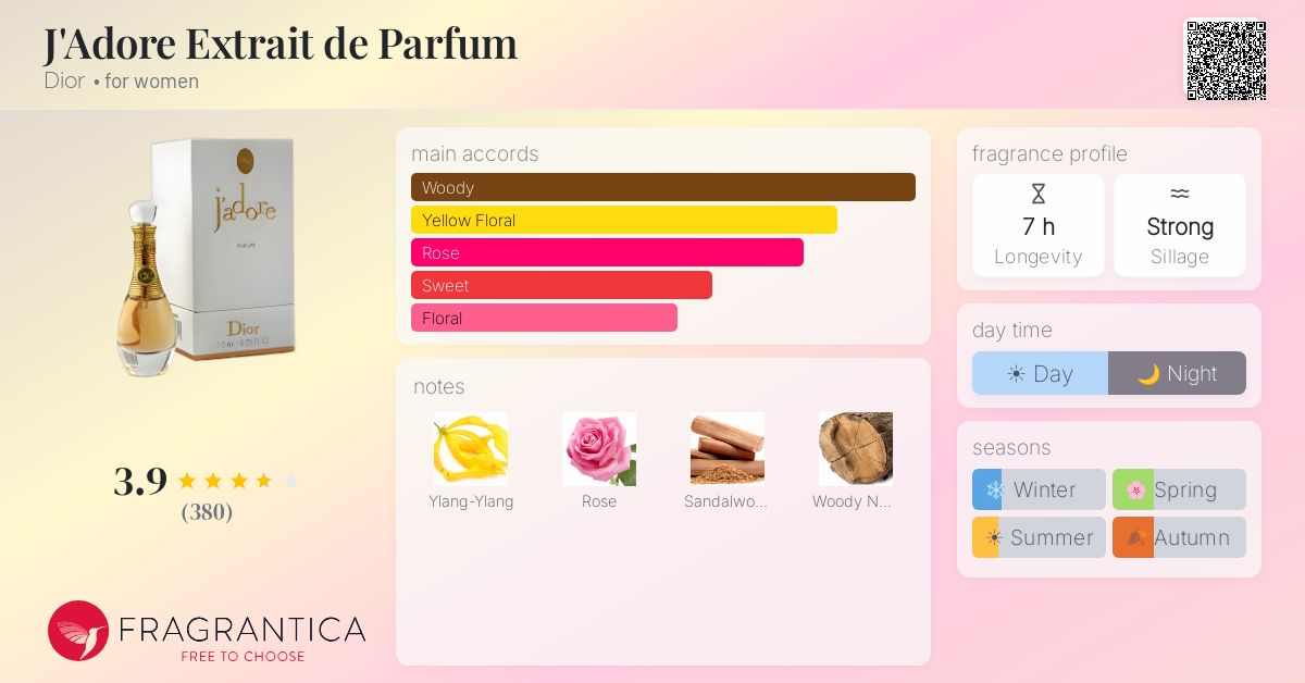 Fragrantica image 4