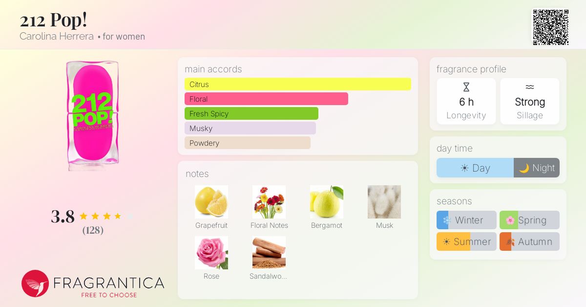 Fragrantica image 4