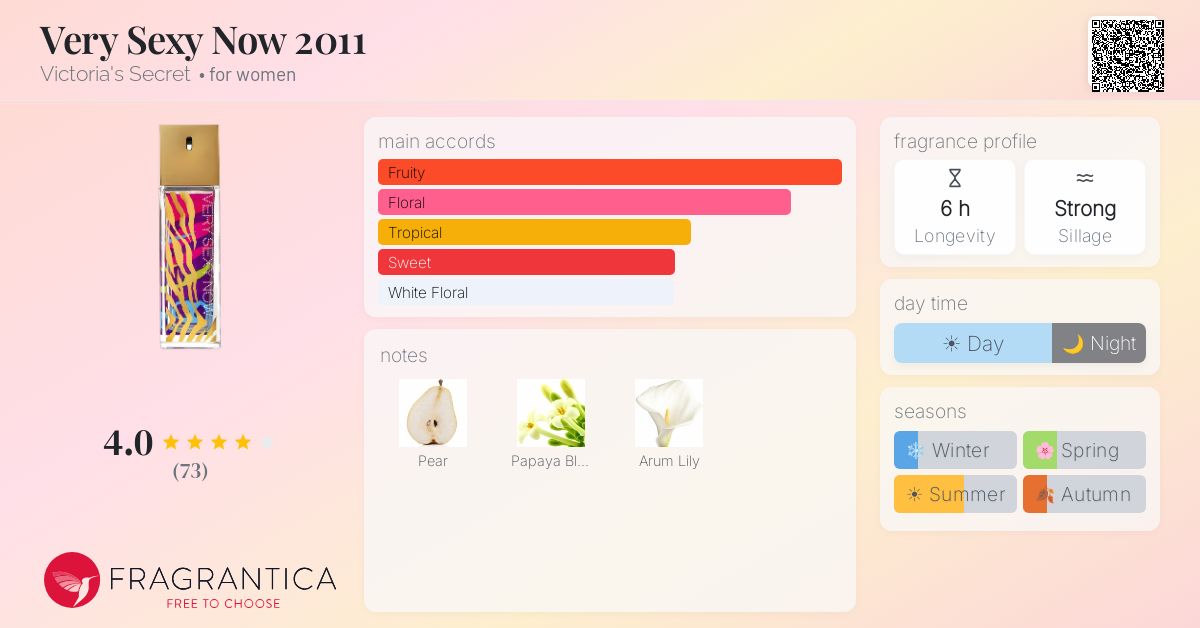 Fragrantica image 4