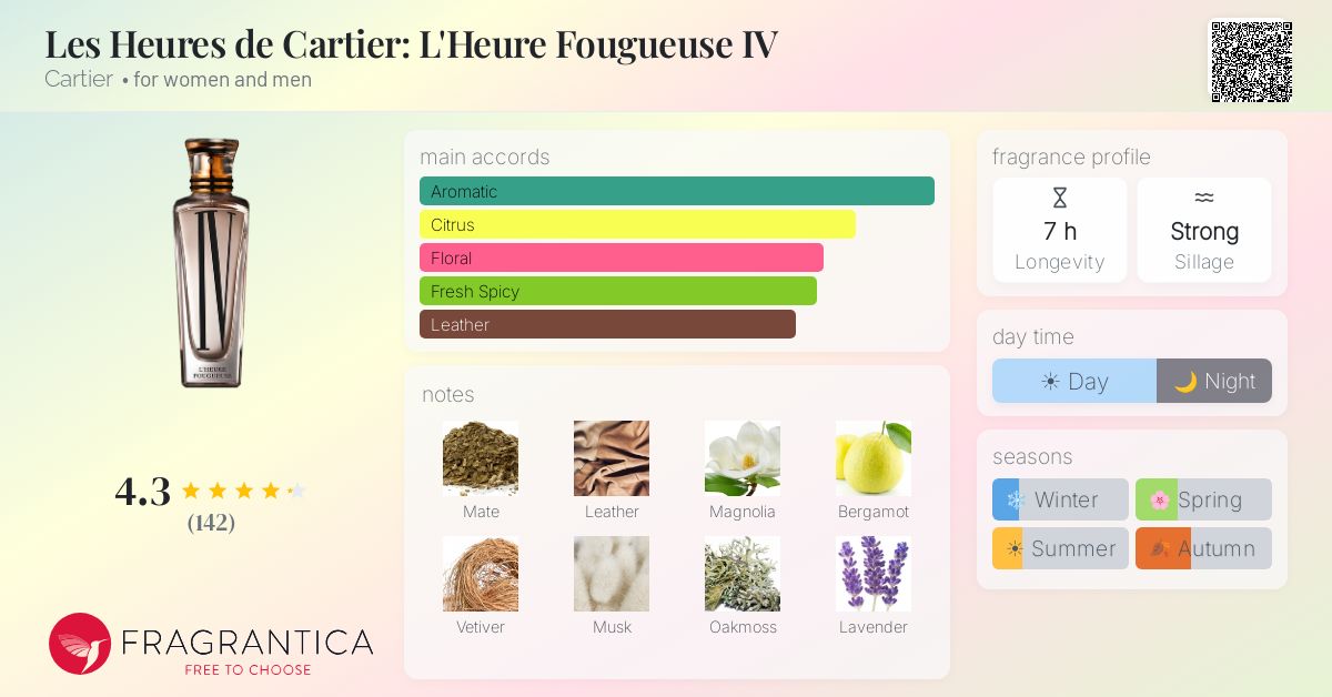 Les Heures de Cartier: L'Heure Fougueuse IV Cartier perfume - a