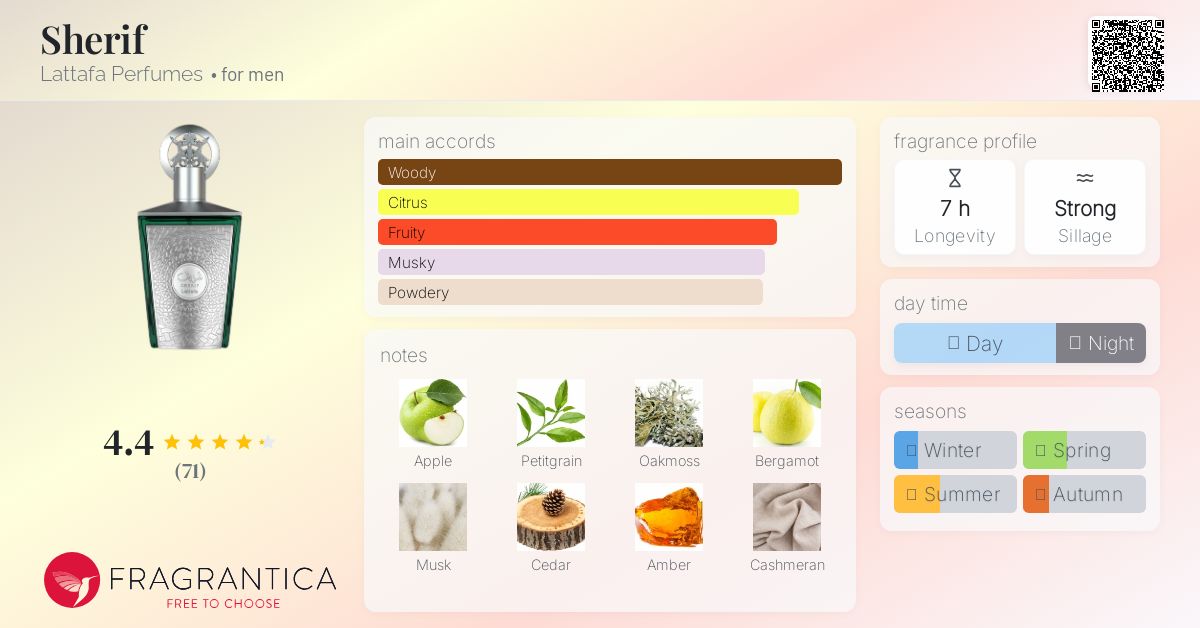 香水(男性用) Lattafa Sherif Sherif – Lattafa