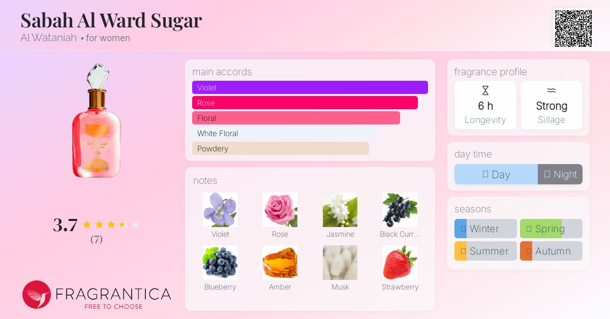 Sabah Al Ward + sugar sabah 100ml 2種セット Sabah Al Ward Sugar Al Wataniah perfume - a new fragrance