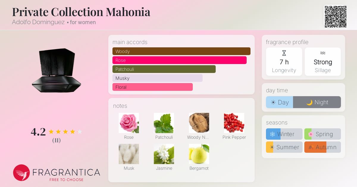Fragrantica image 4