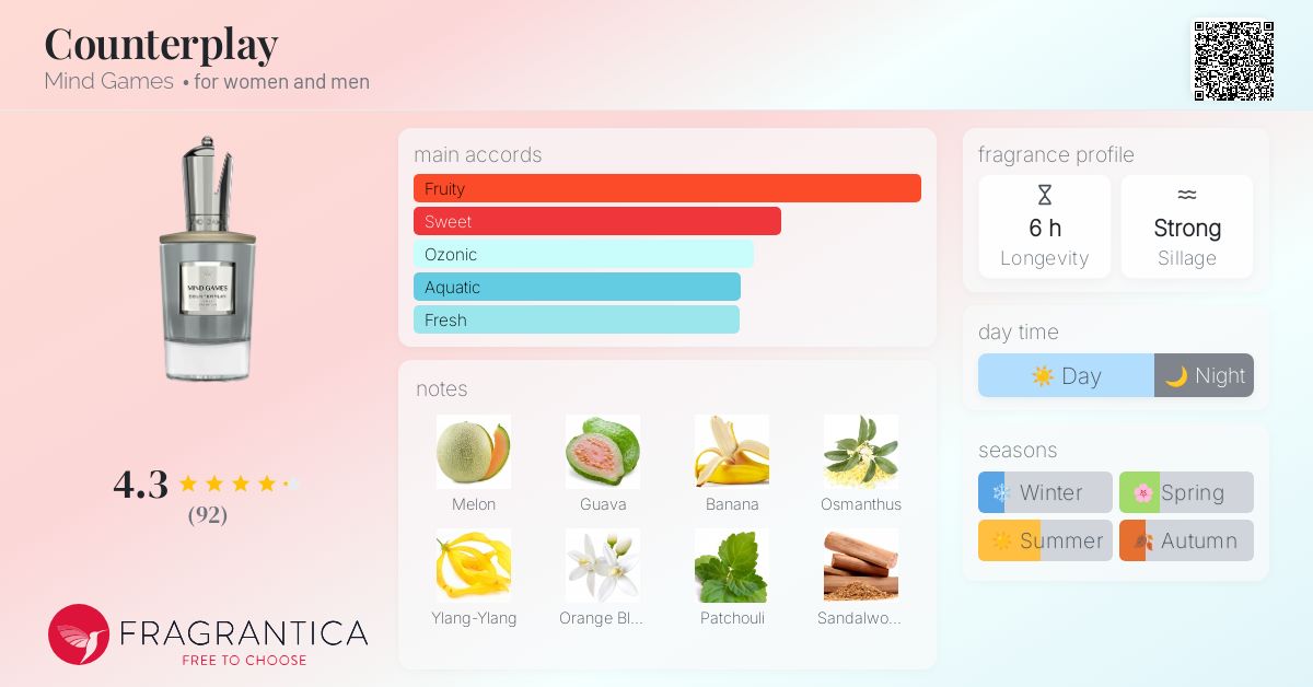 Counterplay Mind Games perfume - a new fragrance for women