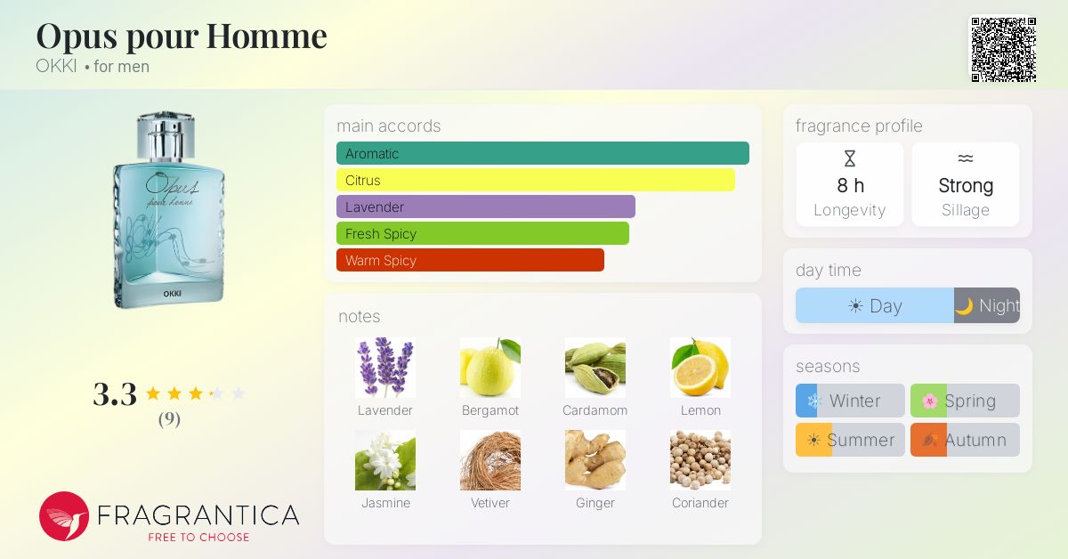 Fragrantica image 4