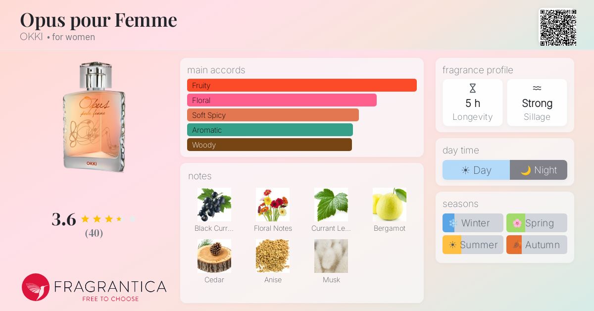 Fragrantica image 4