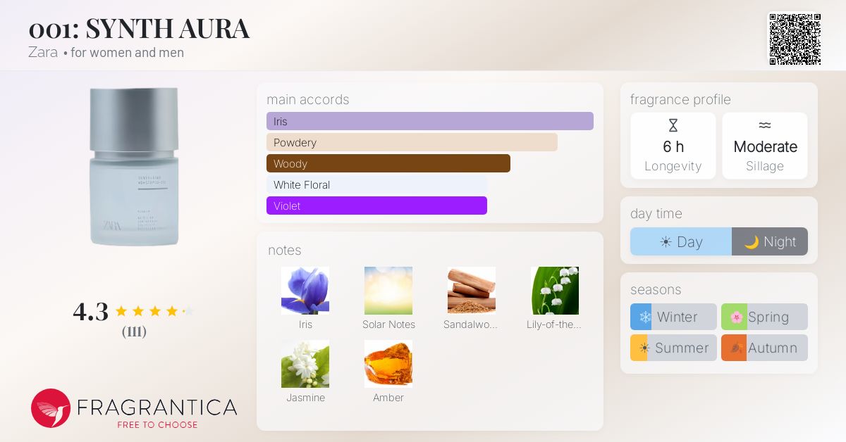 001: SYNTH AURA Zara perfume - a fragrance for women and men