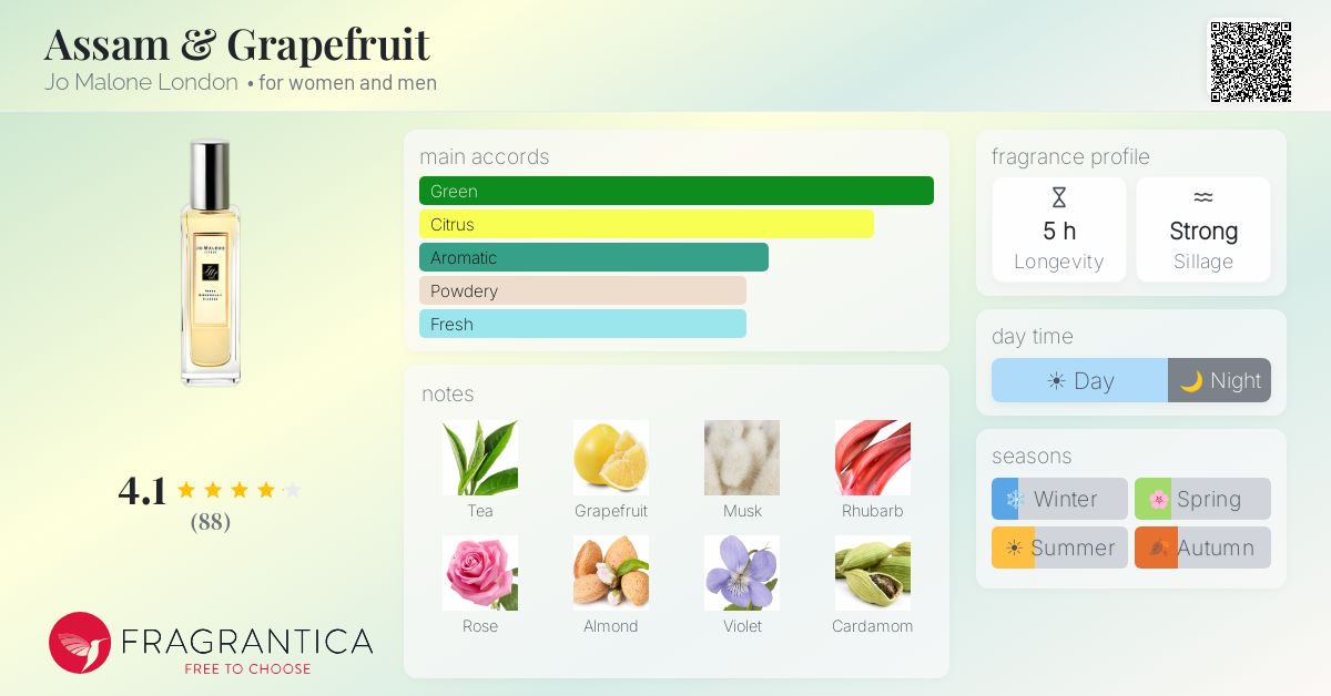Fragrantica image 4