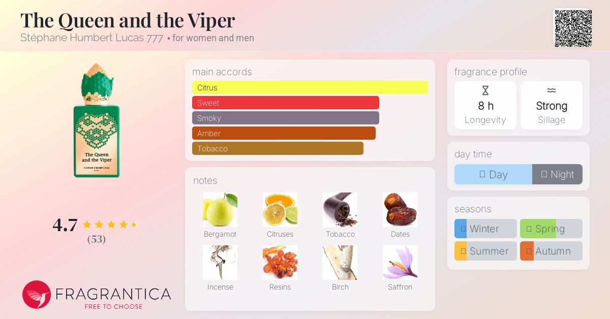 The Queen and the Viper Stéphane Humbert Lucas 777 perfume - a new fragrance for women and men 2025