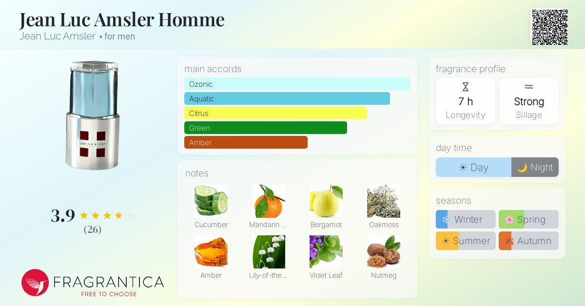 Fragrantica image 4