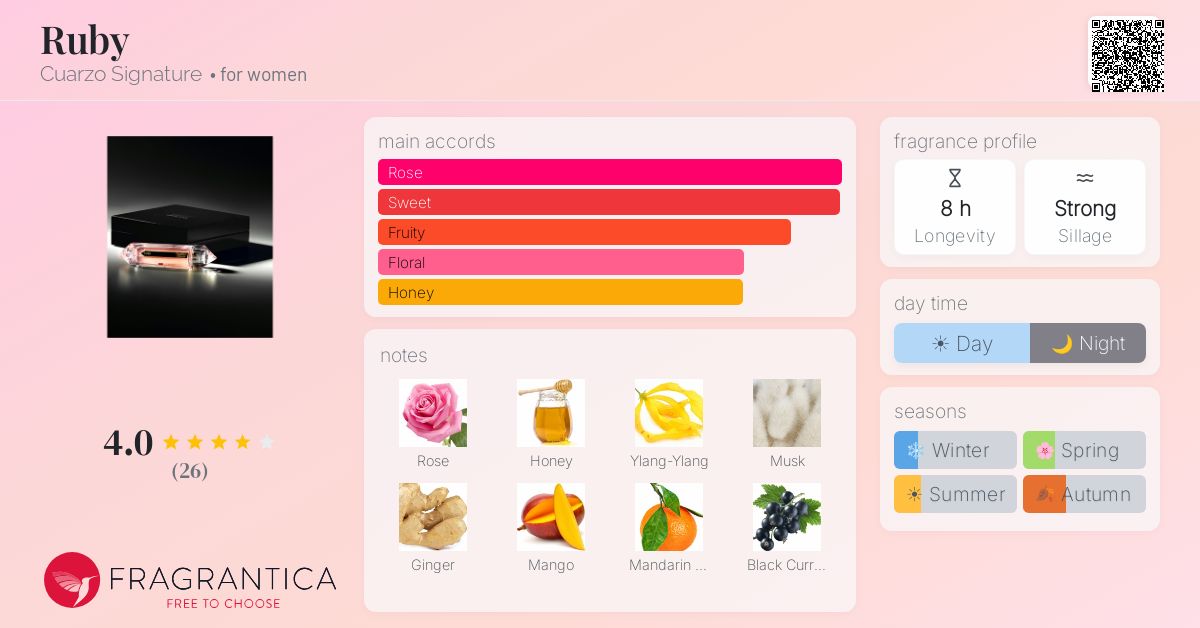 Fragrantica image 4