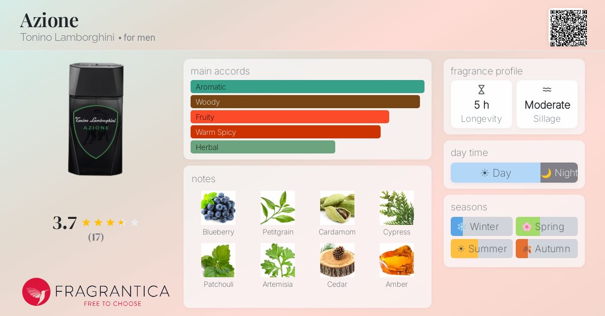 Fragrantica image 4
