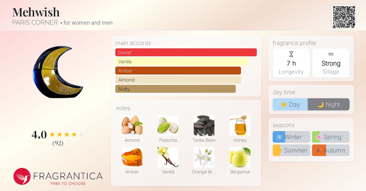 香水(女性用) Paris Corner Mehwish 80ml Buy Mehwish Eau de Parfum