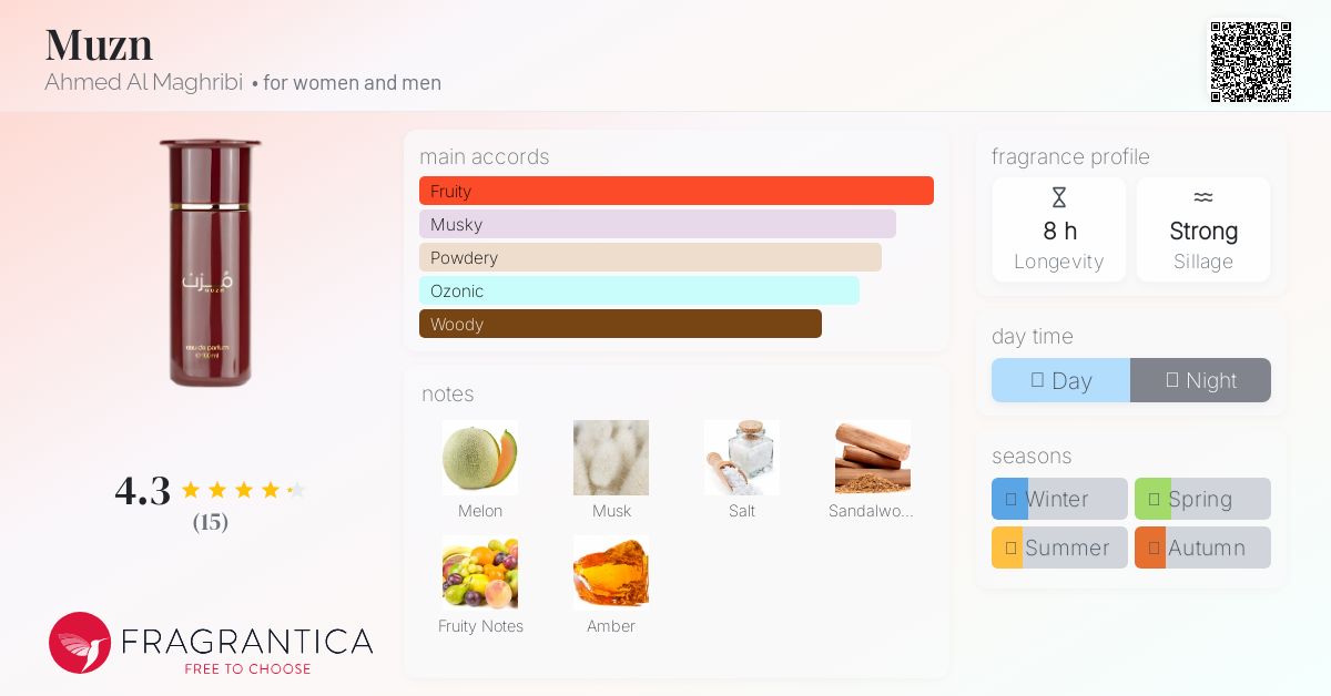 Muzn Ahmed Al Maghribi perfume - a new fragrance for women and men