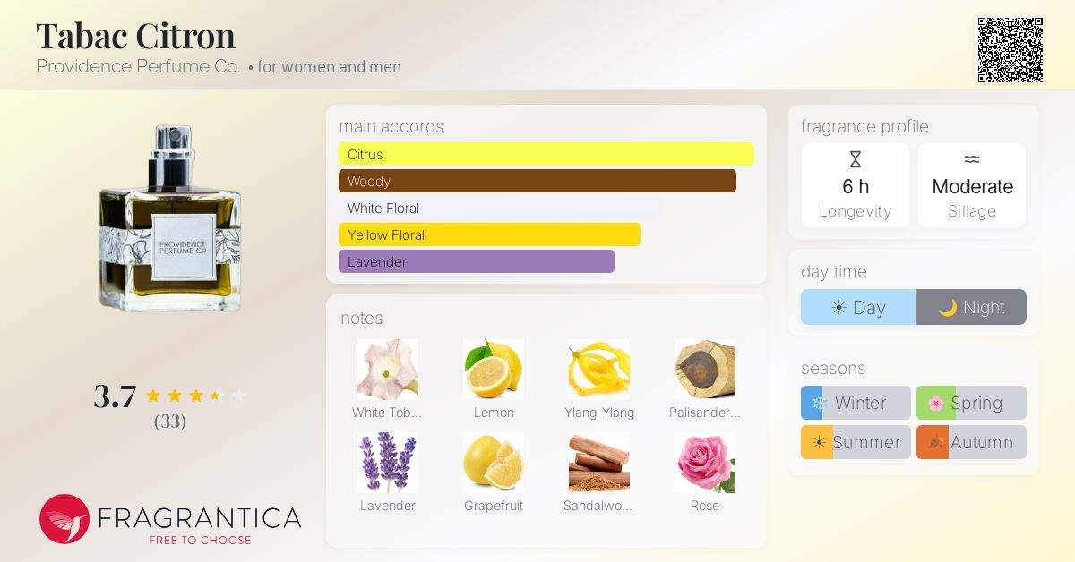 Fragrantica image 4