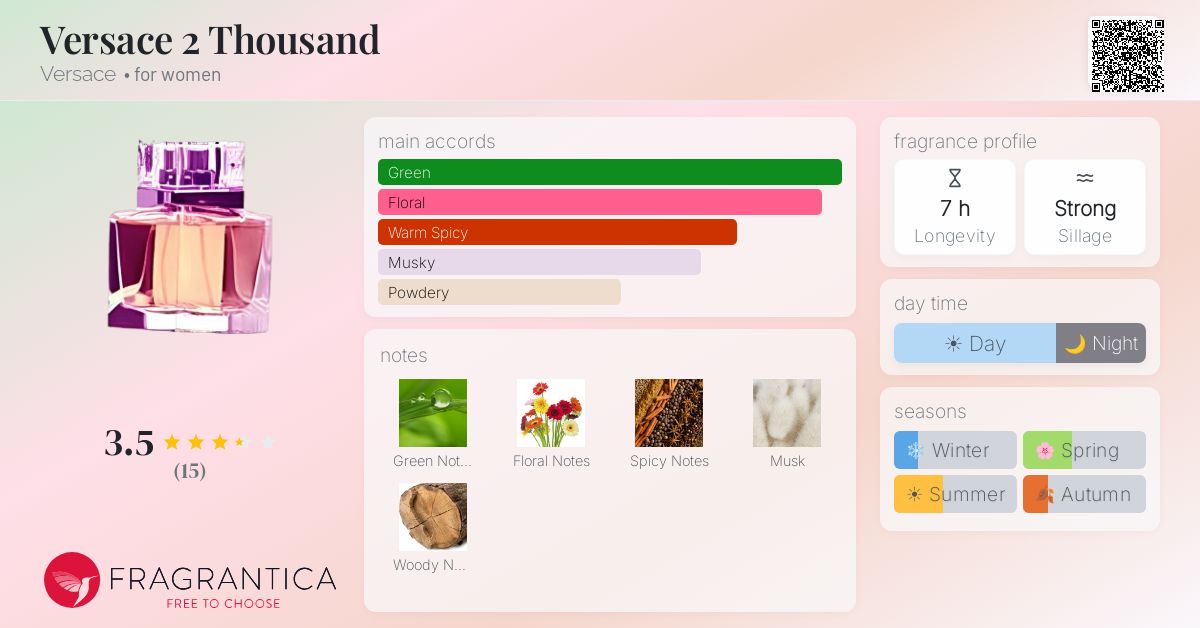 Fragrantica image 4