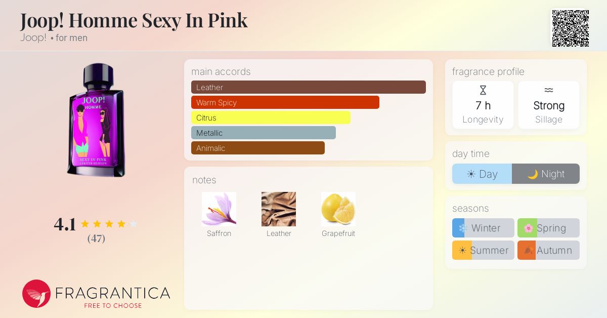 Fragrantica image 4