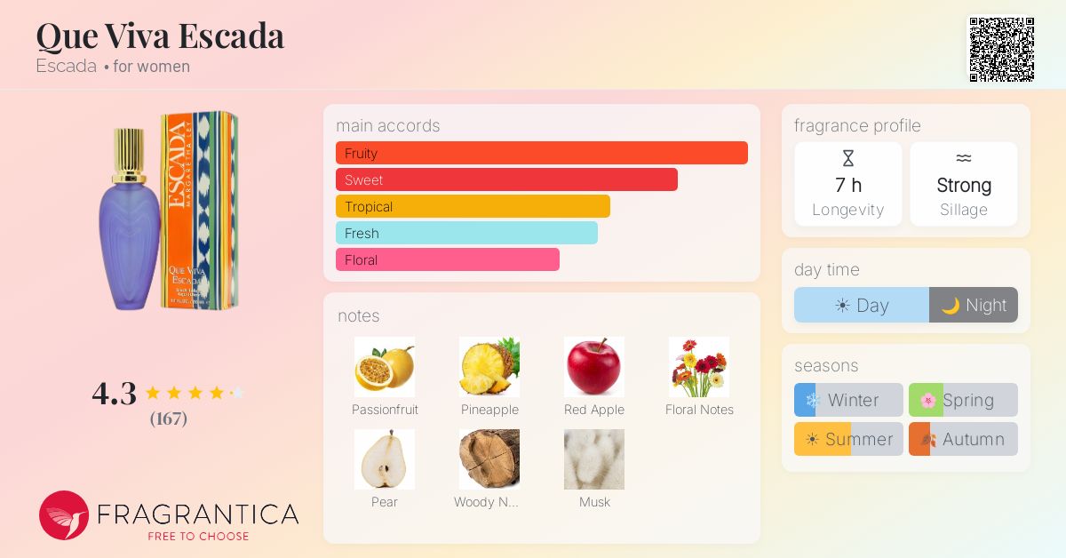 Fragrantica image 4