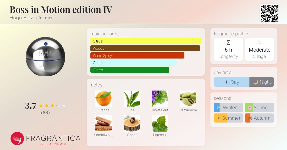 Fragrantica image 4