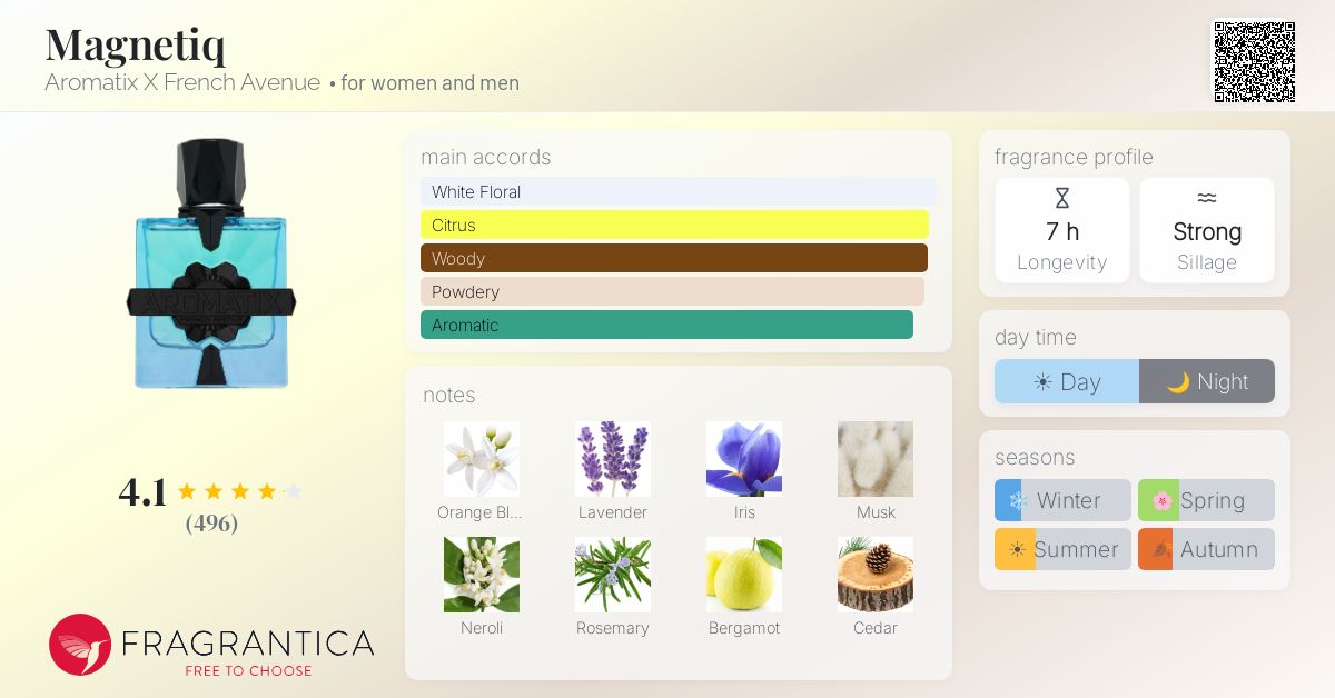 www.fragrantica.com