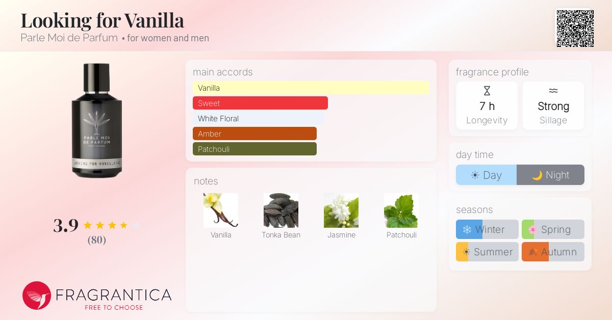 Looking for Vanilla Parle Moi de Parfum perfume - a new fragrance