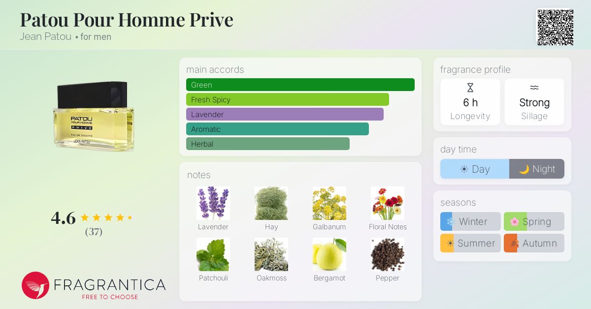 Fragrantica image 4
