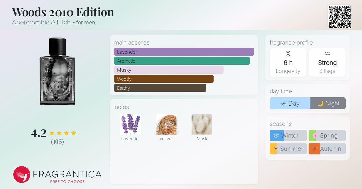 Fragrantica image 4
