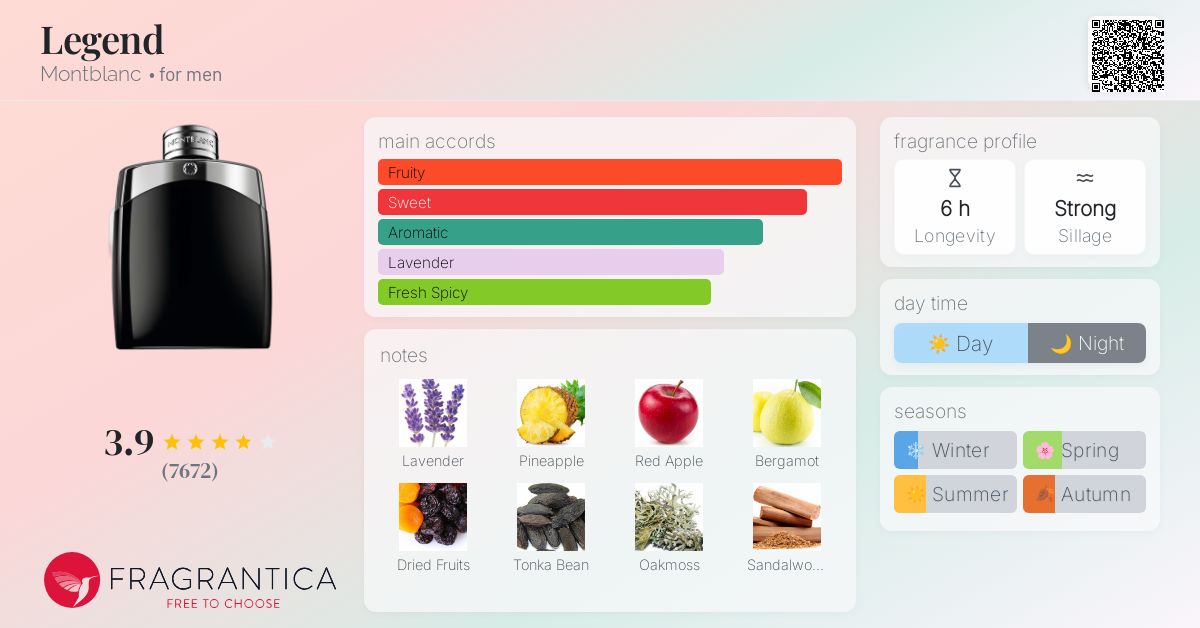 Legend Montblanc cologne a fragrance for men 2011