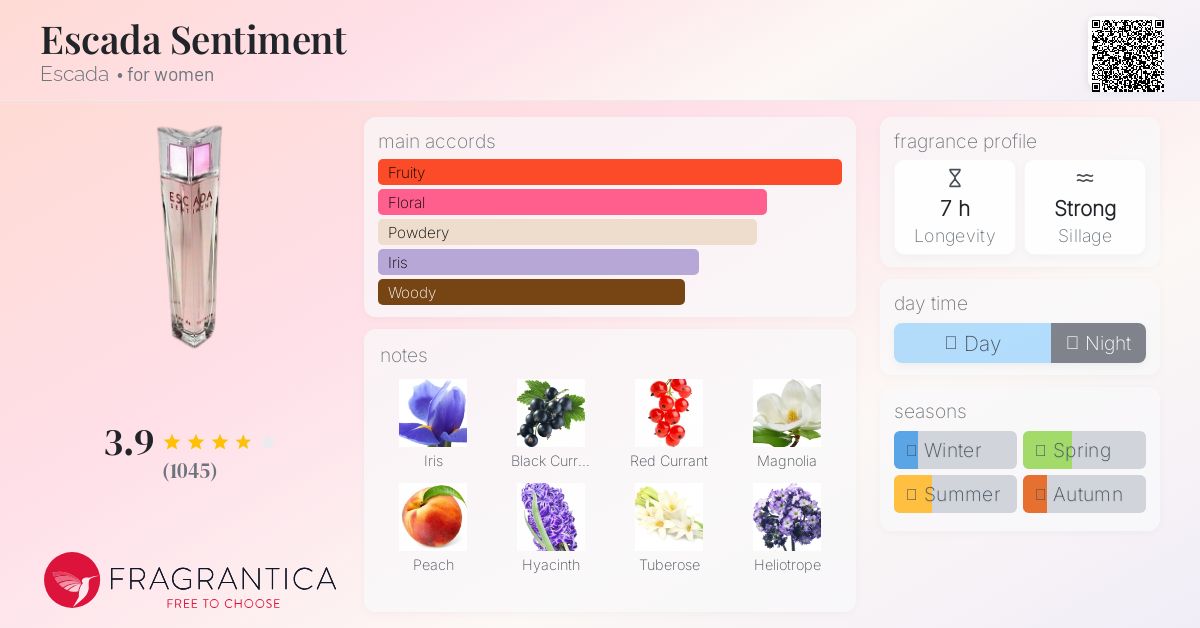 【廃盤　新品　人気‼️】エスカーダ　ESCADA SENTIMENT 50ml 廃盤 新品 人気‼️】エスカーダ ESCADA SENTIMENT 50ml - メルカリ