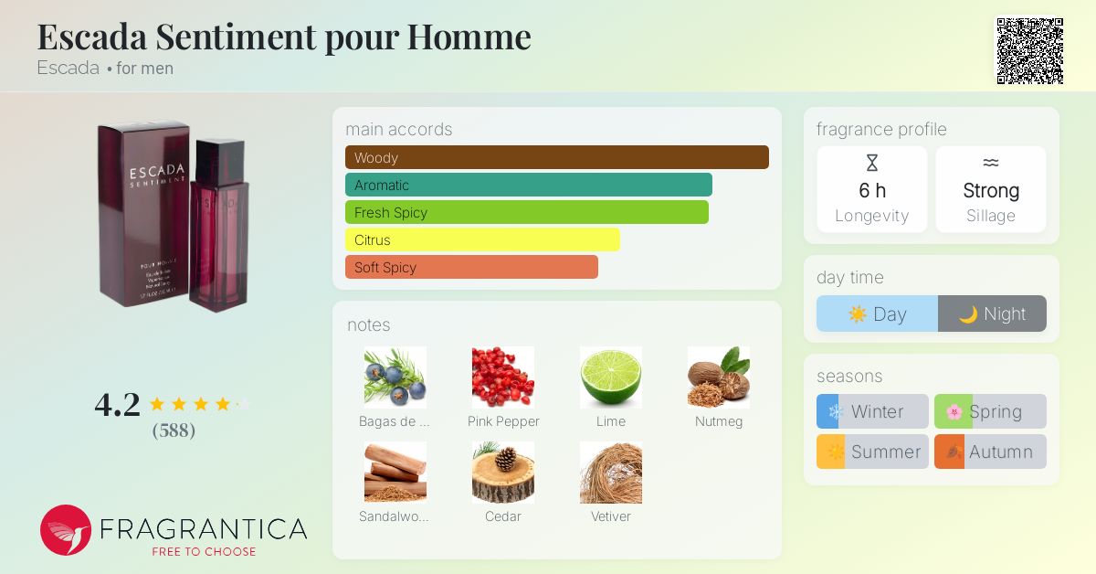Escada Sentiment pour Homme Escada cologne - a fragrance for
