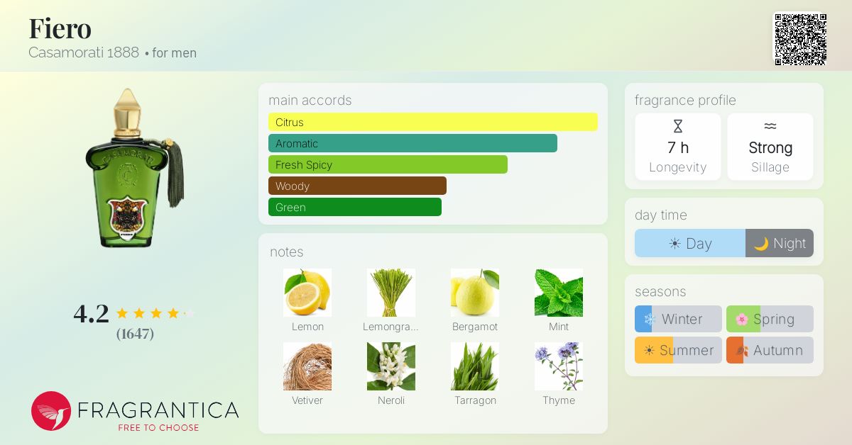 Fragrantica image 4