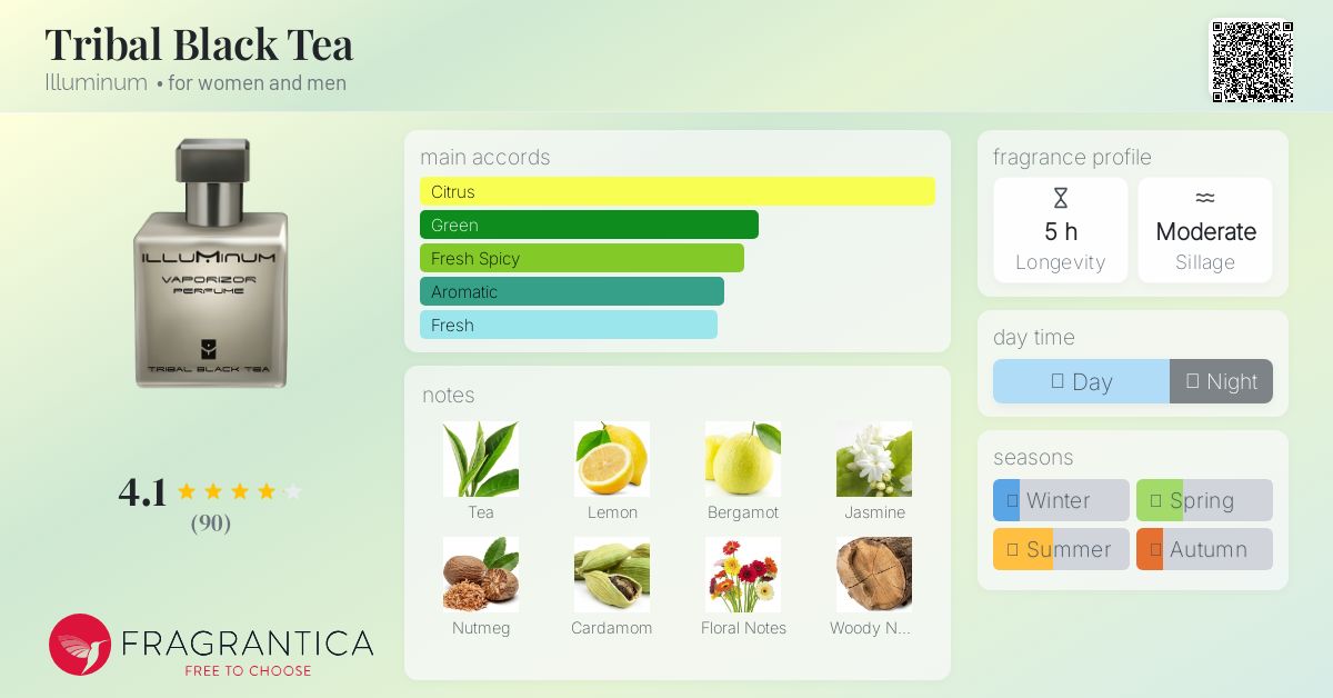 イルミナムロンドン　TRIBAL BLACK TEA 100ml Tribal Black Tea Illuminum perfume - a fragrance for women and men