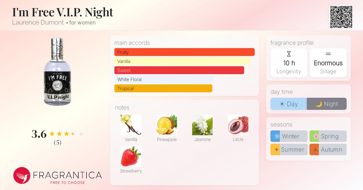 Fragrantica image 4