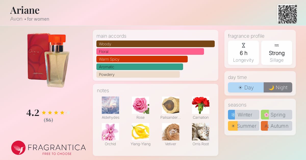 Fragrantica image 4