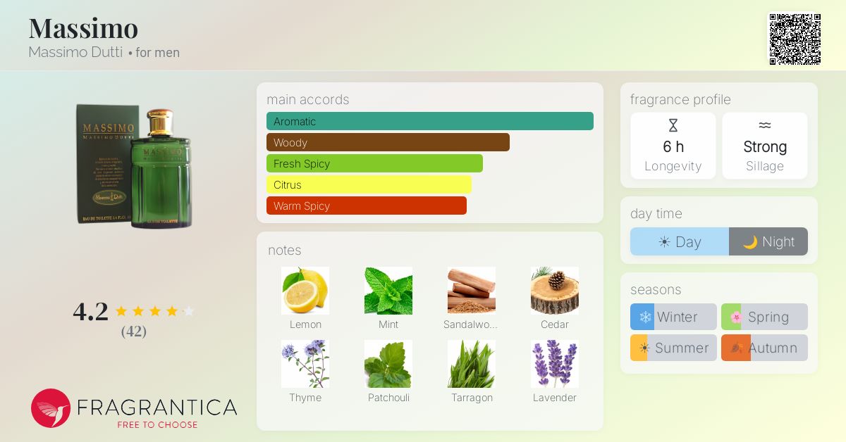 Fragrantica image 4