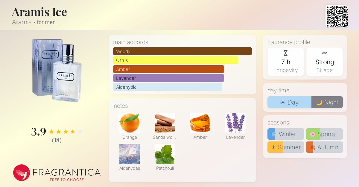 Fragrantica image 4