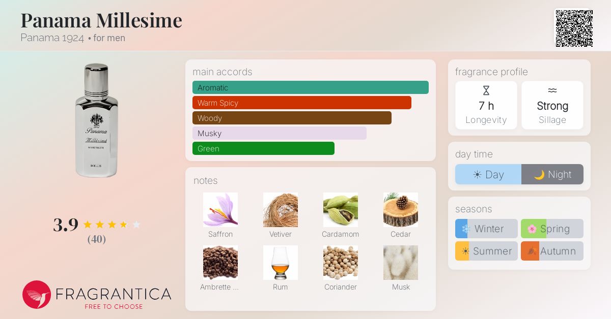 Fragrantica image 4