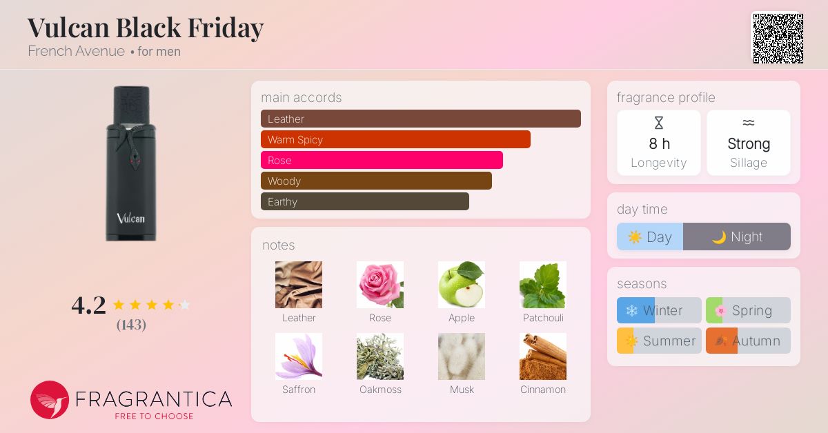 Vulcan Black Friday French Avenue cologne - a new fragrance for