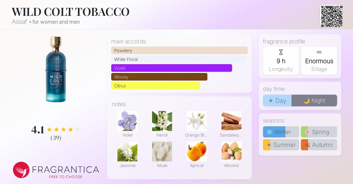 ambrosia tobacco Fumari Hookah Tobacco Ambrosia 100g – Tobacco Stock ambrosia tobacco Fumari Hookah Tobacco Ambrosia 100g – Tobacco Stock