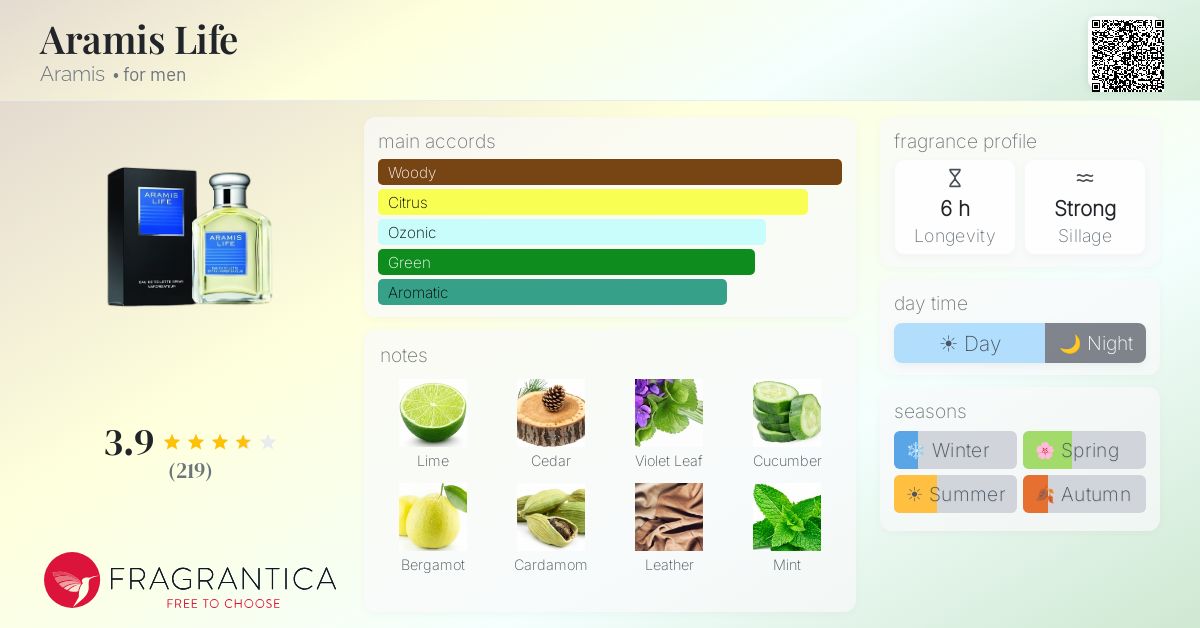 Fragrantica image 4