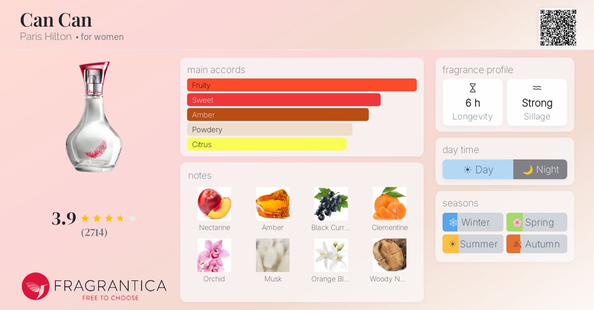 Fragrantica image 4