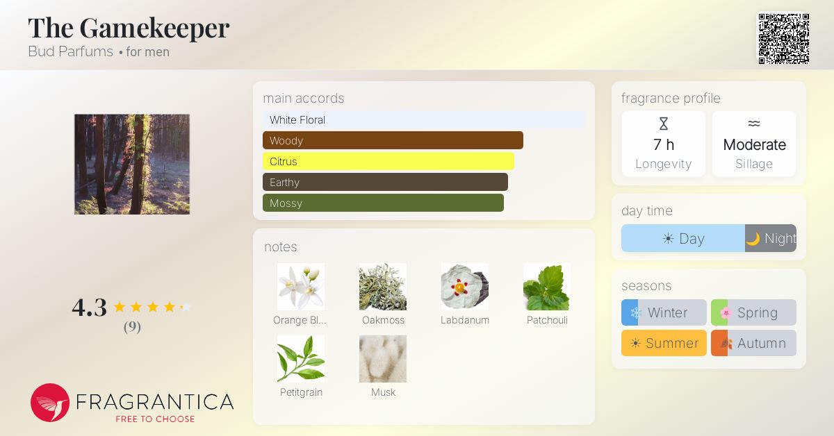 Fragrantica image 4