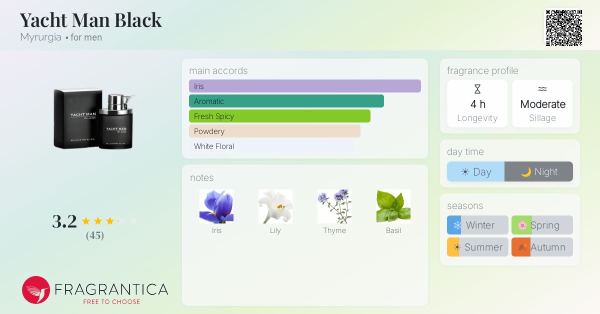 Fragrantica image 4